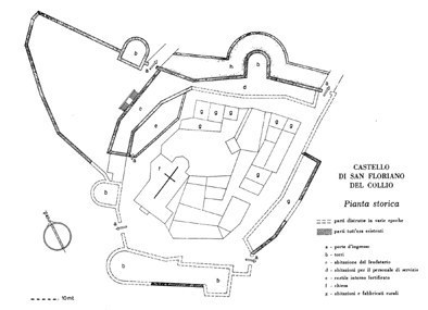 Pianta storica del castello da A. Cattalini.